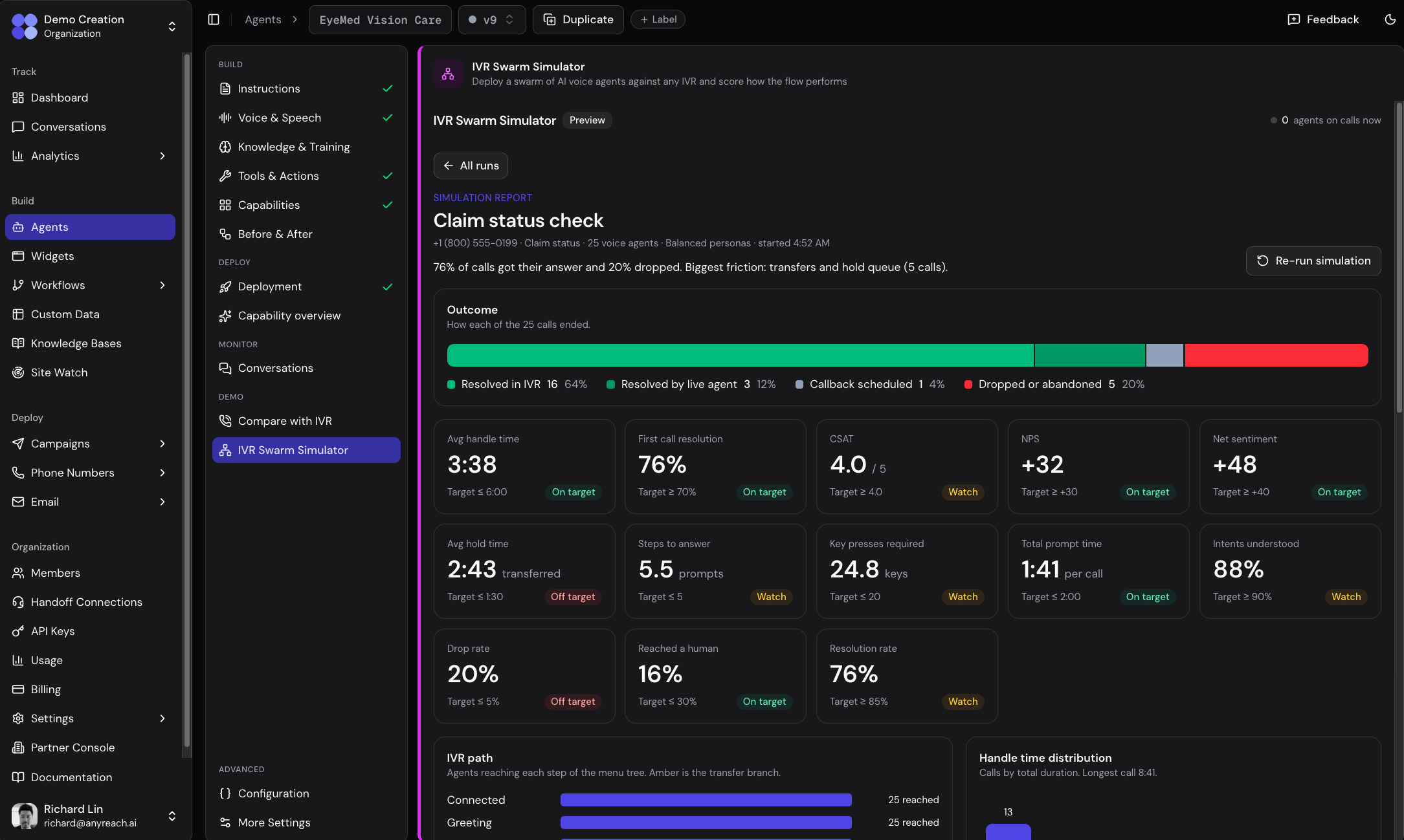 Anyreach Core — an agent build with the IVR swarm simulation report